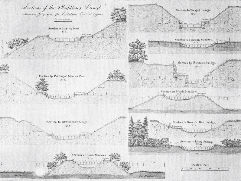 Middlesex Canal bridge sections
