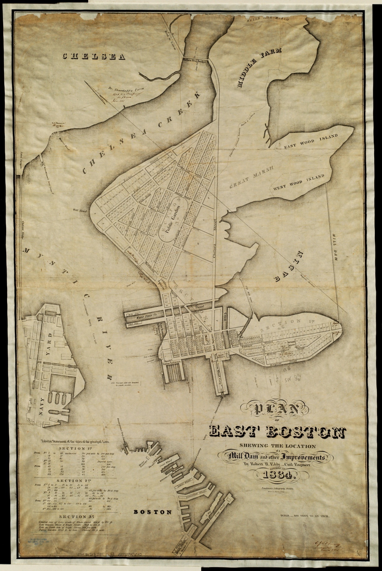 Plan of East Boston