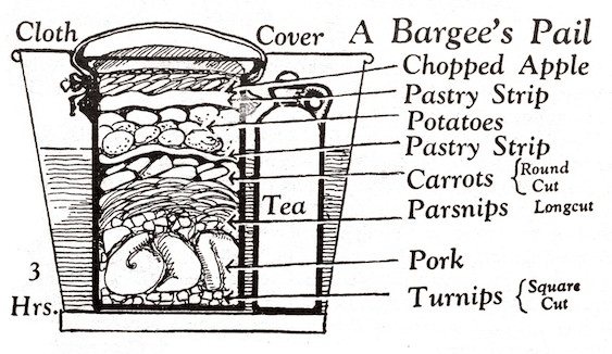 Bargee's Pail