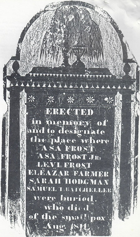Gravestone rubbing from So Once was I … So You Will Be