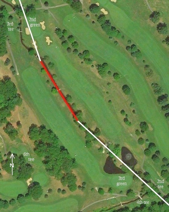 fairways