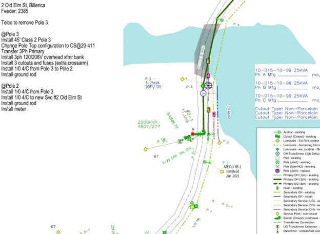 Pole Locations