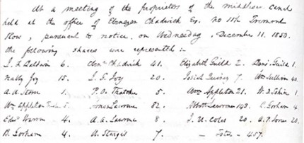 Figure 3: Middlesex Canal Corporation: Shareholder Meeting, December 11, 1850